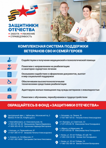 Комплексная помощь в чувашском филиале Государственного фонда «Защитники Отечества»