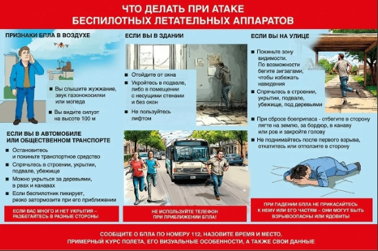  Внимание! Опасность атаки БПЛА! Будьте бдительны